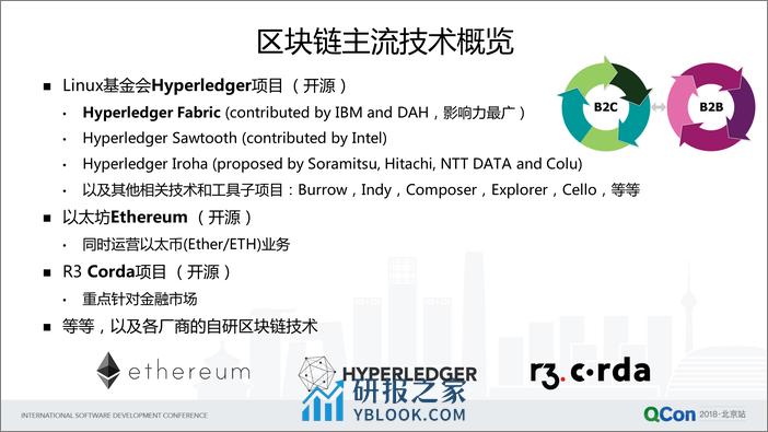 Qcon北京2018-《区块链Hyperledger+Fabric的落地挑战与阿里云探索经验分享》-余珊pptx - 第6页预览图