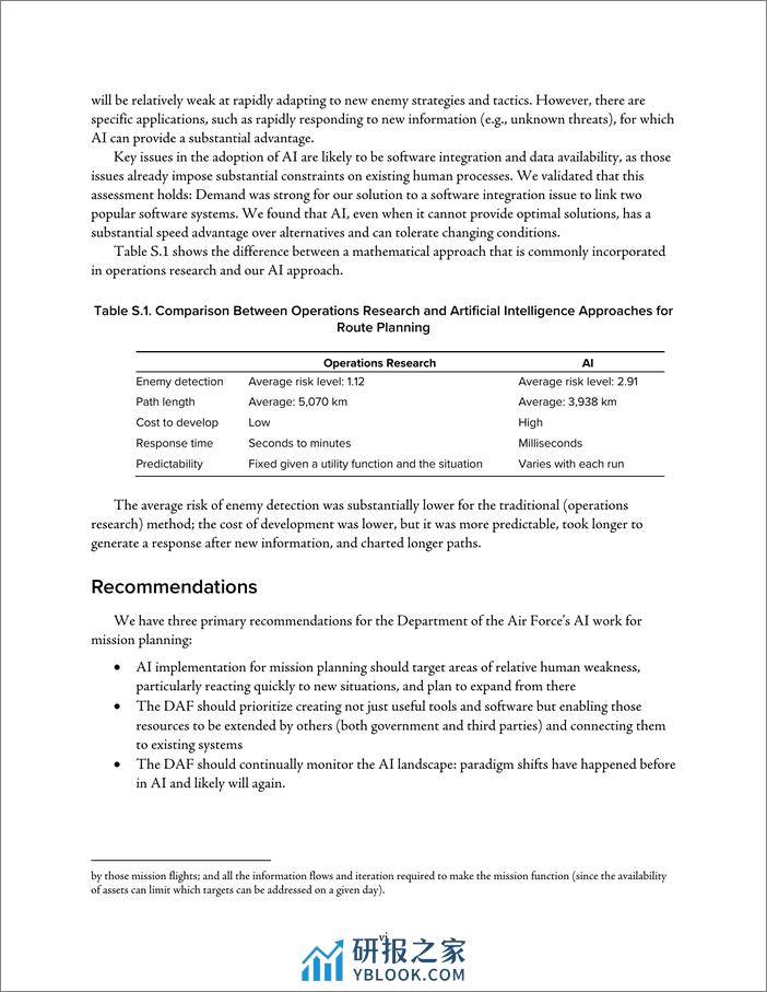 人工智能系统用于作战的局限性——任务规划（英）-35页 - 第5页预览图