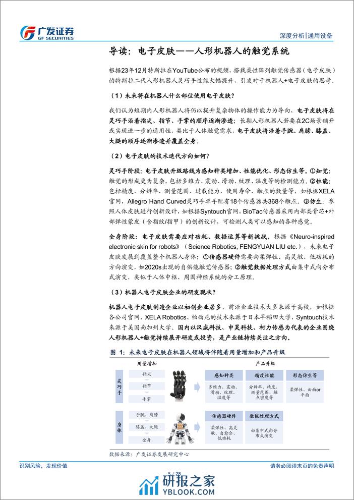 通用设备行业：电子皮肤，机器触觉进化方向，灵巧手的下一解-240318-广发证券-28页 - 第4页预览图