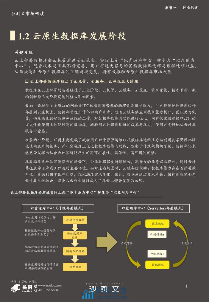 2023年中国云原生数据库十大厂商推荐 - 第4页预览图