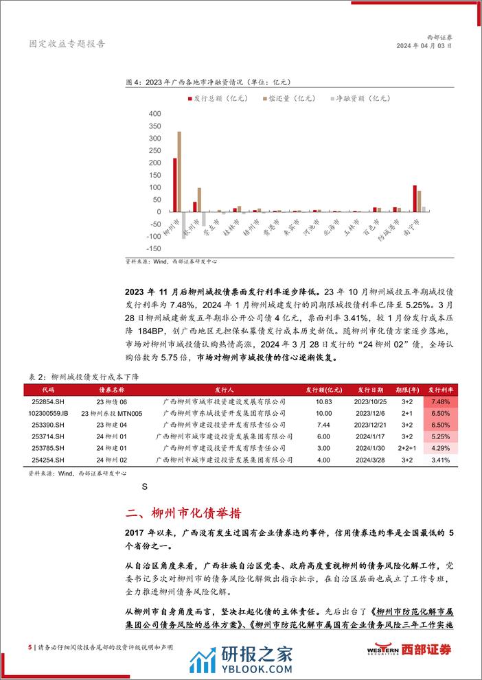 化债新动向系列之二：柳州化债进入新阶段，静待花开-240403-西部证券-11页 - 第5页预览图