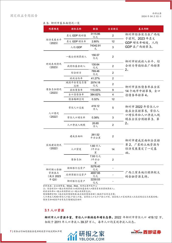 化债新动向系列之二：柳州化债进入新阶段，静待花开-240403-西部证券-11页 - 第7页预览图