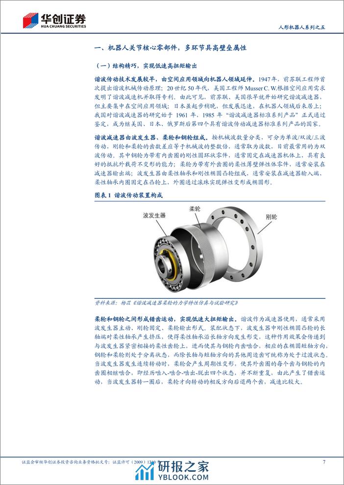 人形机器人系列之五：旋转关节核心零部件，谐波减速器或迎百亿新蓝海 - 第7页预览图