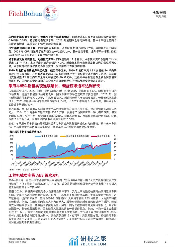 银行间市场车贷ABS指数报告2023Q4-6页 - 第2页预览图