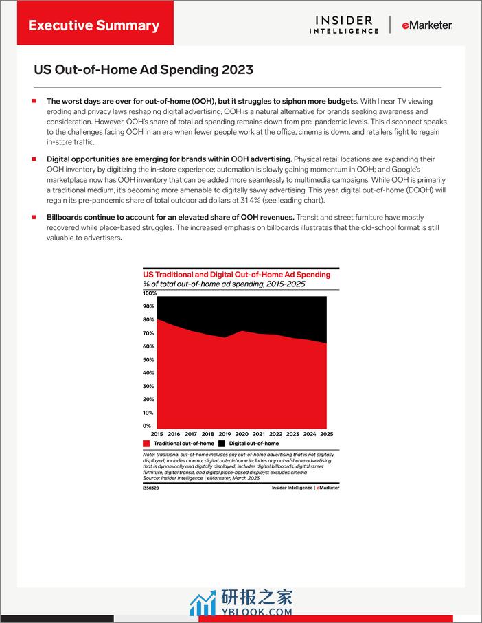 eMarketer：2023年美国户外广告支出（英文） - 第3页预览图