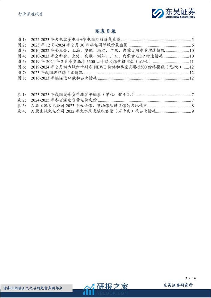 火电行业深度报告：2024年火电行业更关注区域电力供需和股息率【勘误版】-240327-东吴证券-14页 - 第3页预览图