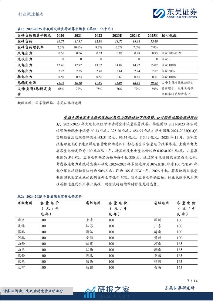 火电行业深度报告：2024年火电行业更关注区域电力供需和股息率【勘误版】-240327-东吴证券-14页 - 第7页预览图