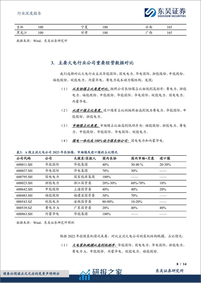 火电行业深度报告：2024年火电行业更关注区域电力供需和股息率【勘误版】-240327-东吴证券-14页 - 第8页预览图