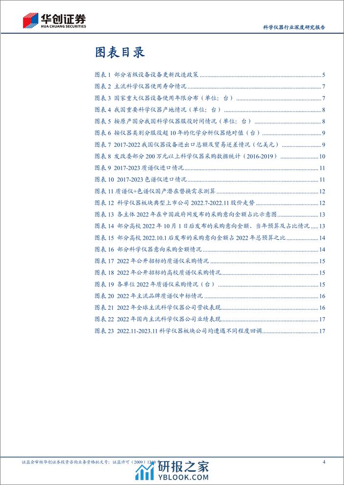 科学仪器行业深度研究报告：本次设备更新涉及的科学仪器体量几何？-240331-华创证券-21页 - 第4页预览图