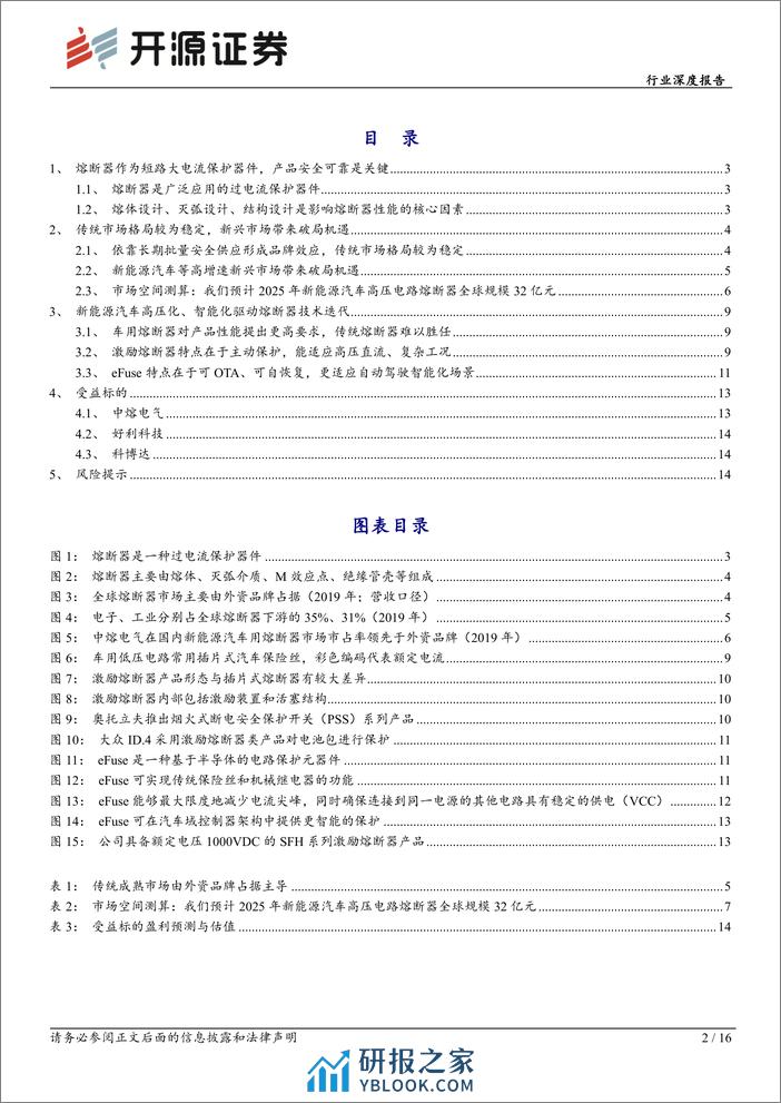 开源证券-电力设备行业深度报告：熔断器：高压化、智能化是未来方向 - 第2页预览图