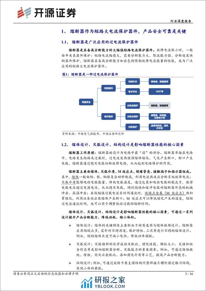 开源证券-电力设备行业深度报告：熔断器：高压化、智能化是未来方向 - 第3页预览图