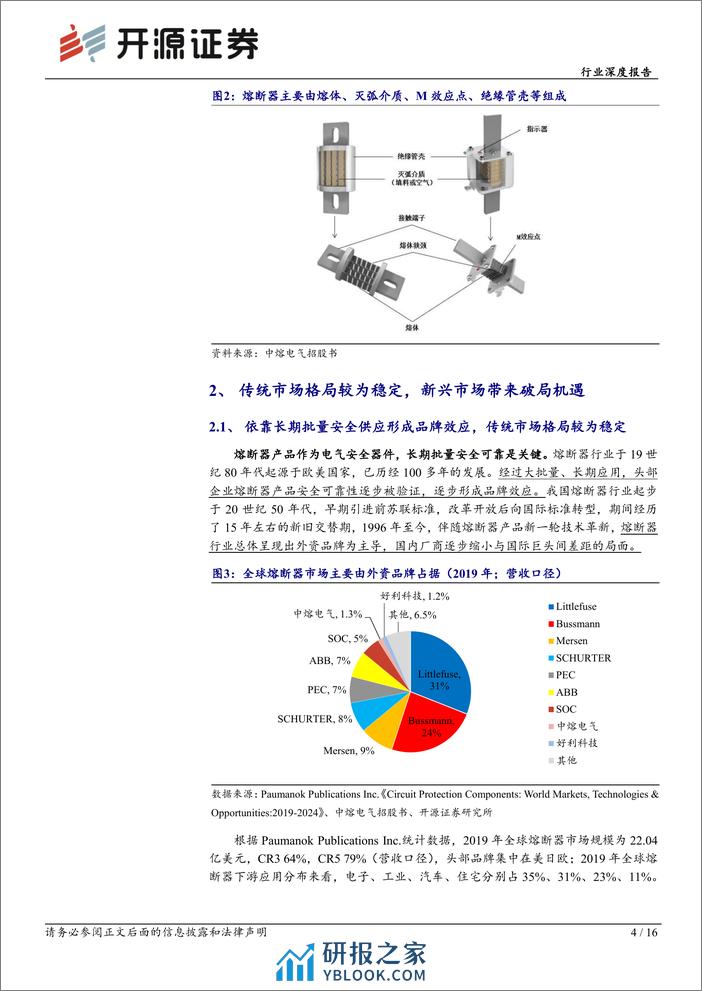 开源证券-电力设备行业深度报告：熔断器：高压化、智能化是未来方向 - 第4页预览图