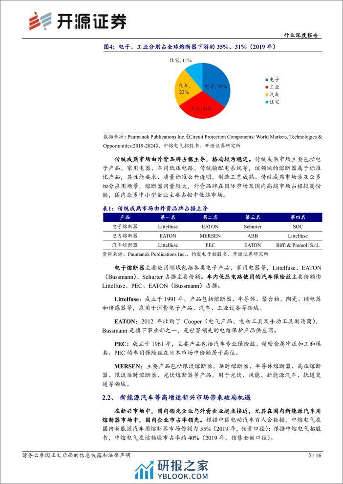 开源证券-电力设备行业深度报告：熔断器：高压化、智能化是未来方向 - 第5页预览图