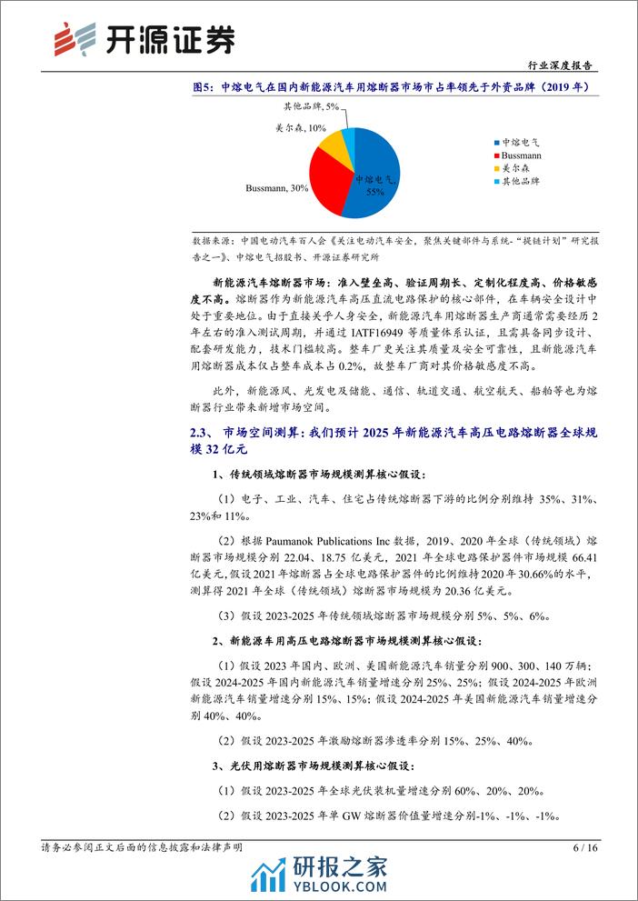 开源证券-电力设备行业深度报告：熔断器：高压化、智能化是未来方向 - 第6页预览图