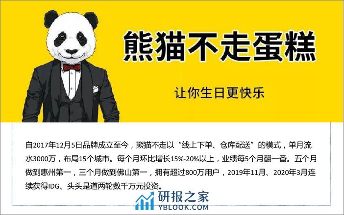 熊猫不走营销4P复盘 - 第2页预览图