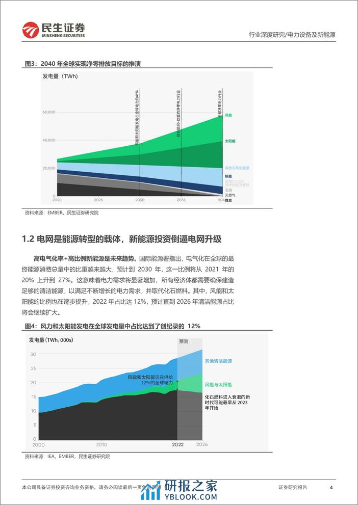 深度报告-20240105-民生证券-电网行业深度_电网开启新篇章_出海再造新引擎_72页_3mb - 第4页预览图