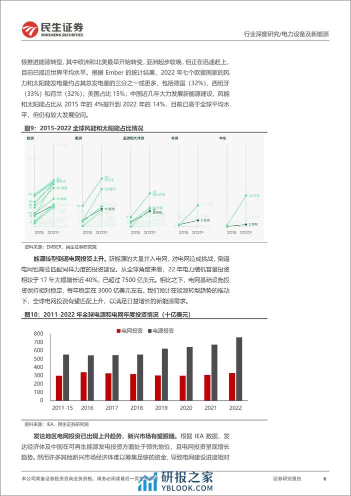 深度报告-20240105-民生证券-电网行业深度_电网开启新篇章_出海再造新引擎_72页_3mb - 第6页预览图