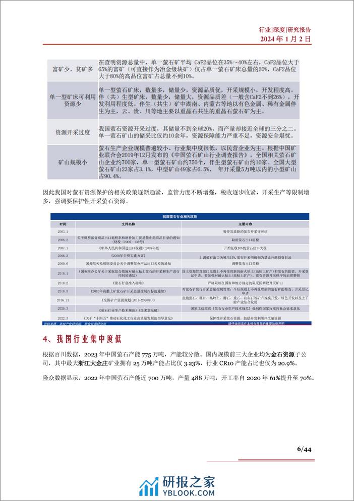 氟化工行业深度：细分环节、盈利情况、产业链及相关公司深度梳理 - 第6页预览图