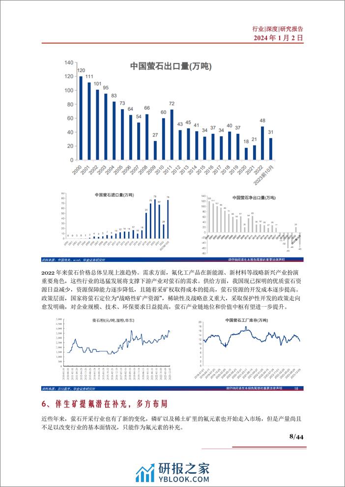 氟化工行业深度：细分环节、盈利情况、产业链及相关公司深度梳理 - 第8页预览图