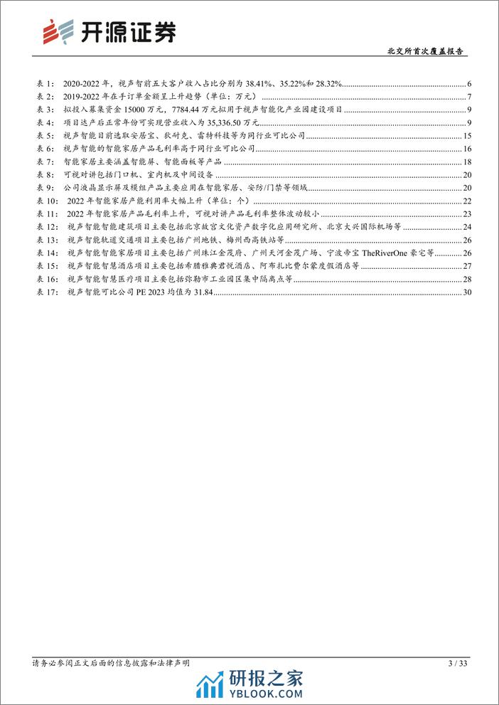 深度报告-20240401-开源证券-北交所首次覆盖报告_技术领军者_深耕建筑智能和全屋智能_33页_3mb - 第3页预览图