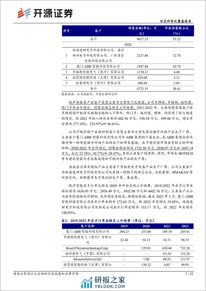 深度报告-20240401-开源证券-北交所首次覆盖报告_技术领军者_深耕建筑智能和全屋智能_33页_3mb - 第7页预览图