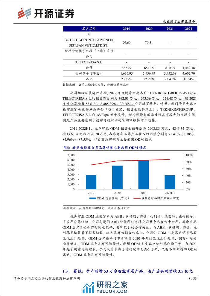 深度报告-20240401-开源证券-北交所首次覆盖报告_技术领军者_深耕建筑智能和全屋智能_33页_3mb - 第8页预览图