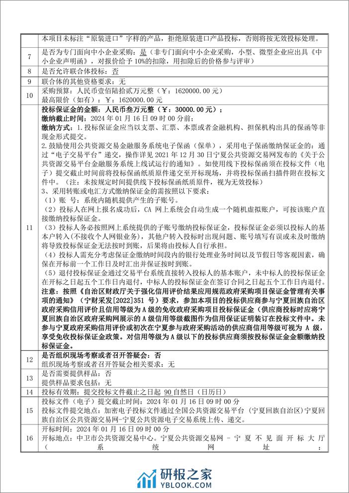 【招标文件】中宁县2023年可再生能源建筑应用试点示范项目 - 第6页预览图