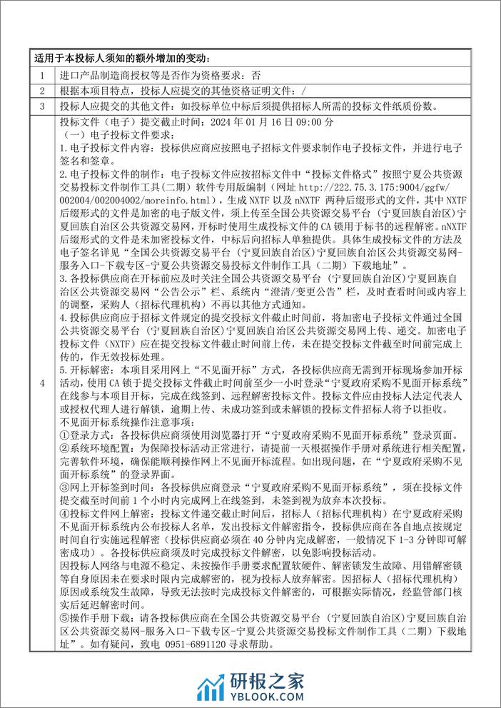 【招标文件】中宁县2023年可再生能源建筑应用试点示范项目 - 第8页预览图