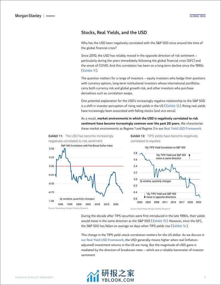 Morgan Stanley Fixed-Global Macro Strategist Much Ado(ve) About Nothing-107171697 - 第7页预览图