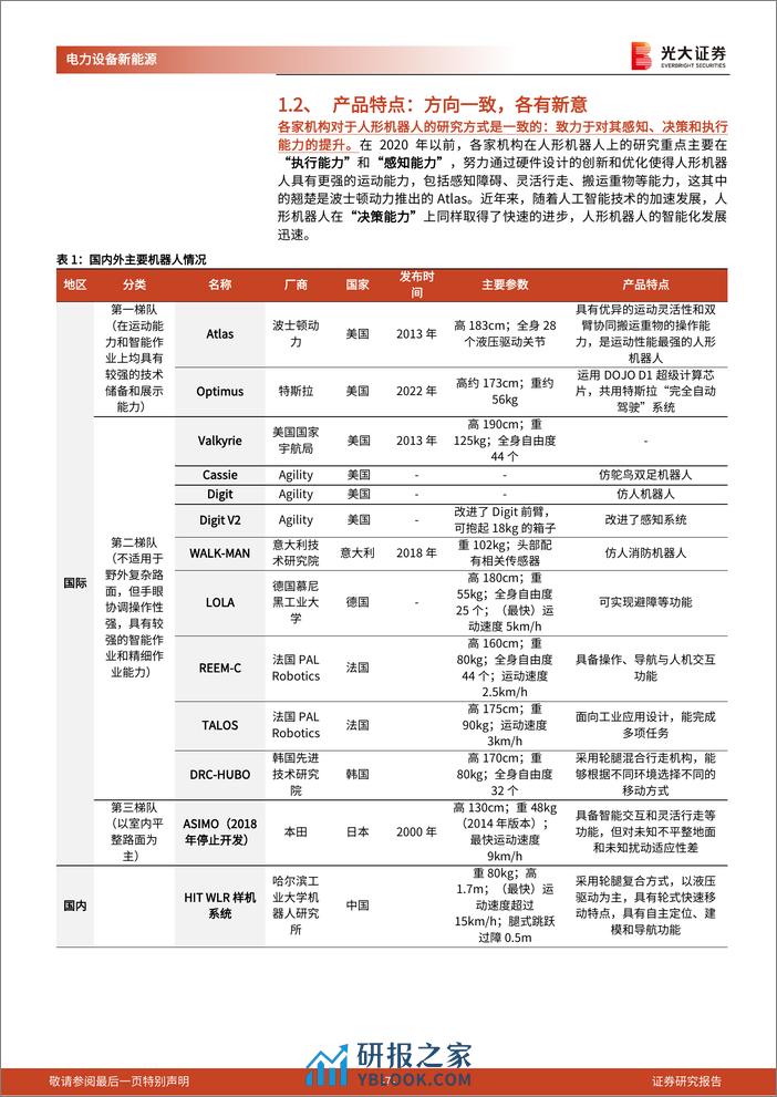 人形机器人行业系列报告（一）：人形机器人：加速发展，全面进击 - 第7页预览图