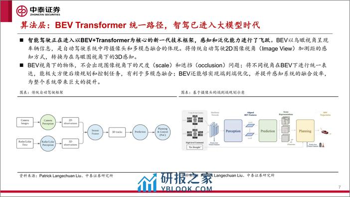 智能汽车行业系列报告之一：城区NOA快速落地，产业迎来“iPhone4时刻”-240328-中泰证券-30页 - 第7页预览图