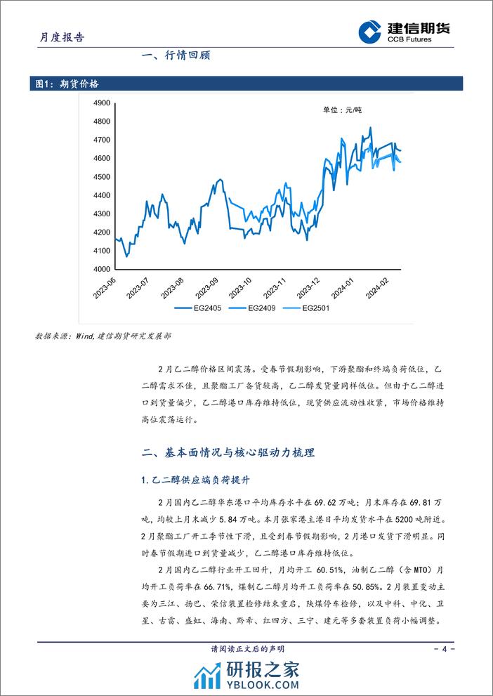 乙二醇月报：需求改善，或偏强运行-20240301-建信期货-10页 - 第4页预览图