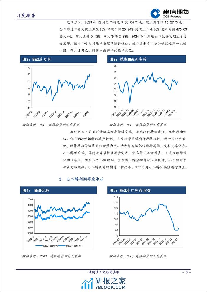 乙二醇月报：需求改善，或偏强运行-20240301-建信期货-10页 - 第5页预览图