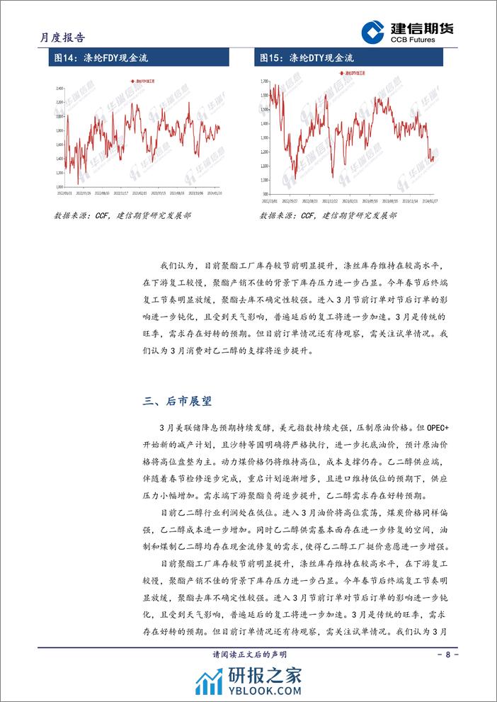 乙二醇月报：需求改善，或偏强运行-20240301-建信期货-10页 - 第8页预览图