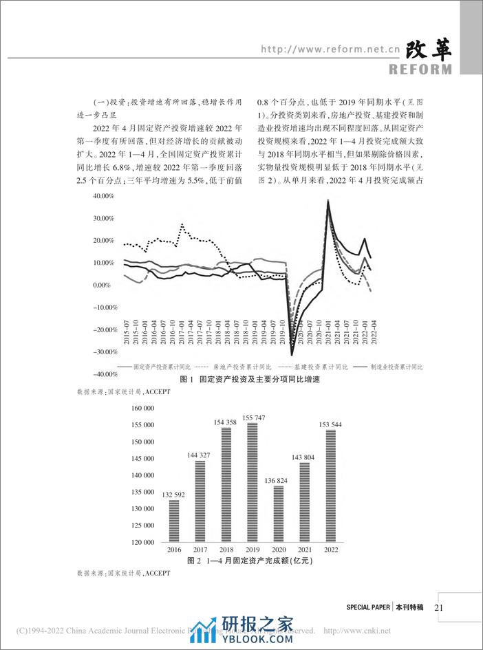 2022 年上半年中国宏观经济形势分析与未来展望 - 第2页预览图