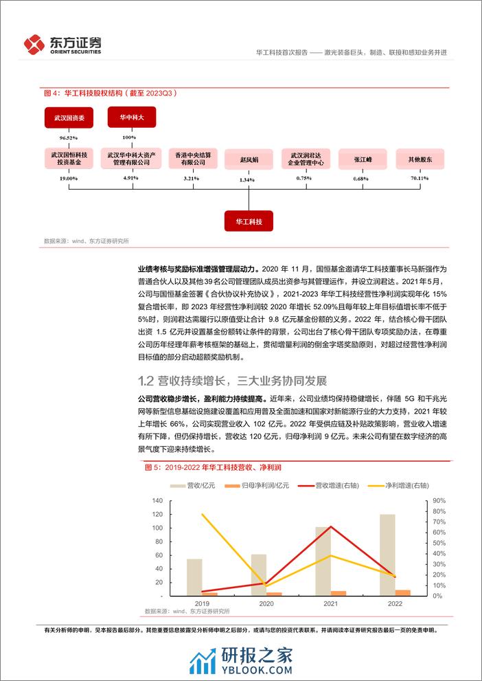 深度报告-20240107-东方证券-华工科技-000988.SZ-激光装备巨头_制造_联接和感知业务并进_31页_1mb - 第7页预览图