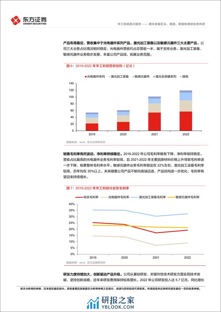 深度报告-20240107-东方证券-华工科技-000988.SZ-激光装备巨头_制造_联接和感知业务并进_31页_1mb - 第8页预览图