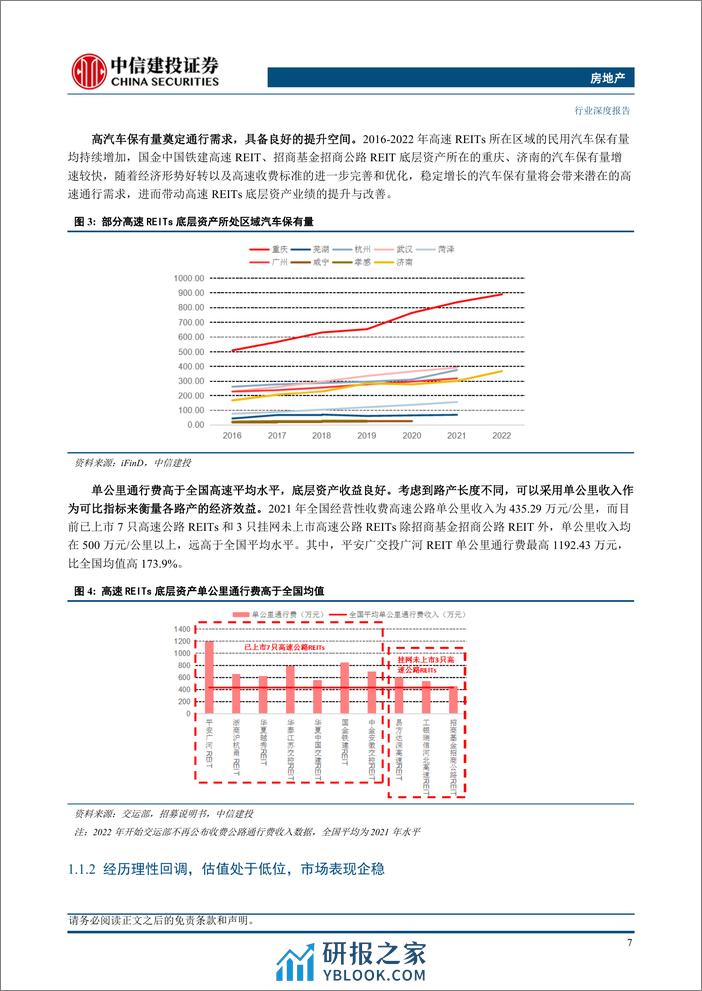 房地产行业高速公路REITs：区位优质业绩修复，估值低位蓄势待发 - 第7页预览图