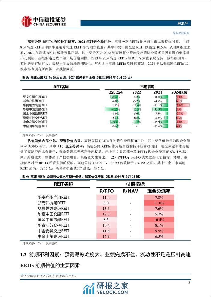 房地产行业高速公路REITs：区位优质业绩修复，估值低位蓄势待发 - 第8页预览图