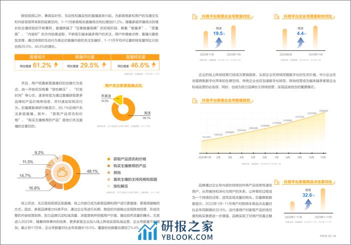 中国家居行业-2023年度趋势盘点-巨量算数 - 第5页预览图