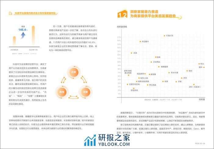 中国家居行业-2023年度趋势盘点-巨量算数 - 第6页预览图