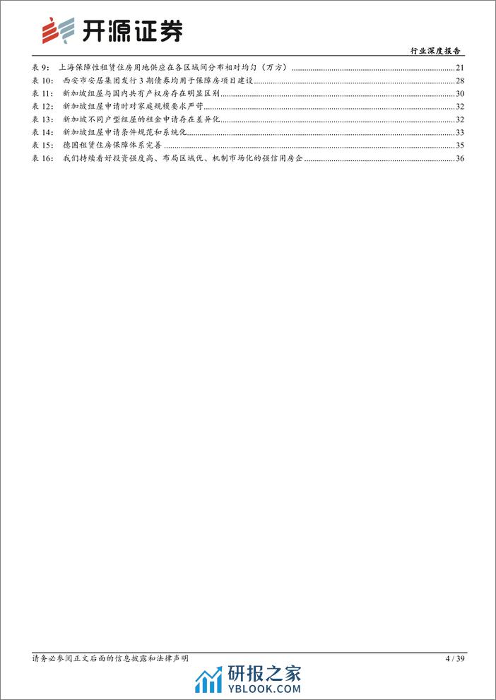 房地产行业深度报告：保障房系列报告一：租售并举双轨制逐渐完善，保障房建设破竹建瓴 - 第4页预览图