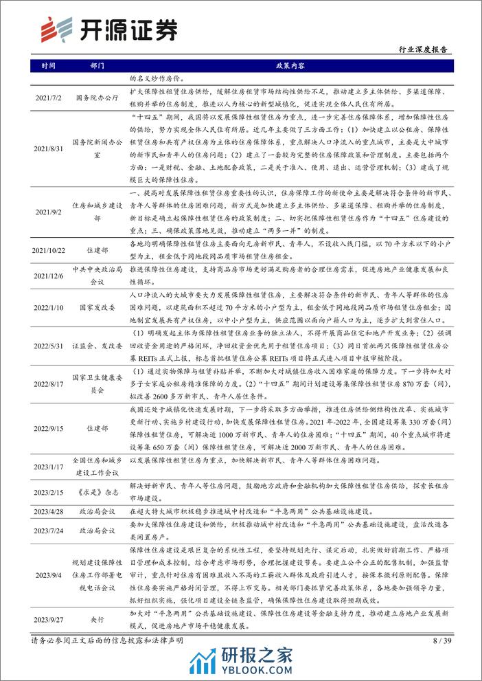 房地产行业深度报告：保障房系列报告一：租售并举双轨制逐渐完善，保障房建设破竹建瓴 - 第8页预览图