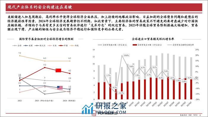 FOFWEEKLY：2024中国CVC影响力报告 - 第5页预览图