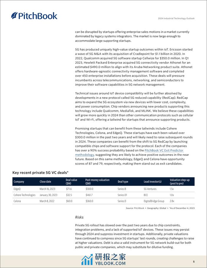 PitchBook-2024年工业技术展望【英文版】-2023 - 第5页预览图