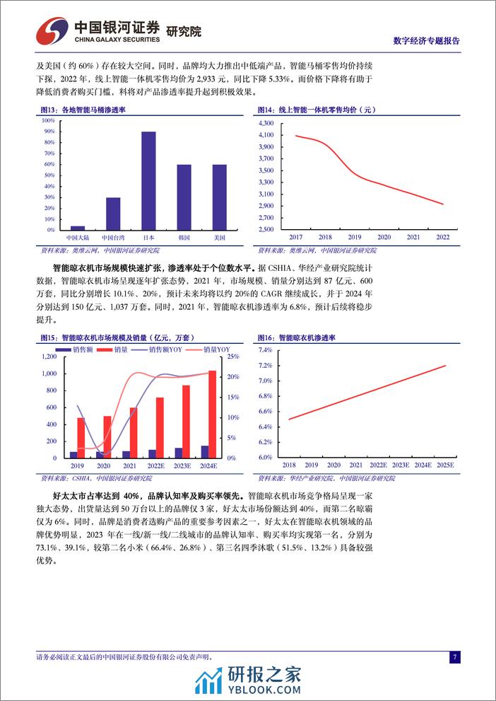 数字经济：产品&服务&渠道数字化实现增量，企业内部转型降本增效、驱动成长 - 第7页预览图