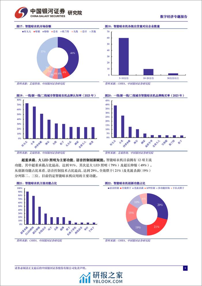 数字经济：产品&服务&渠道数字化实现增量，企业内部转型降本增效、驱动成长 - 第8页预览图