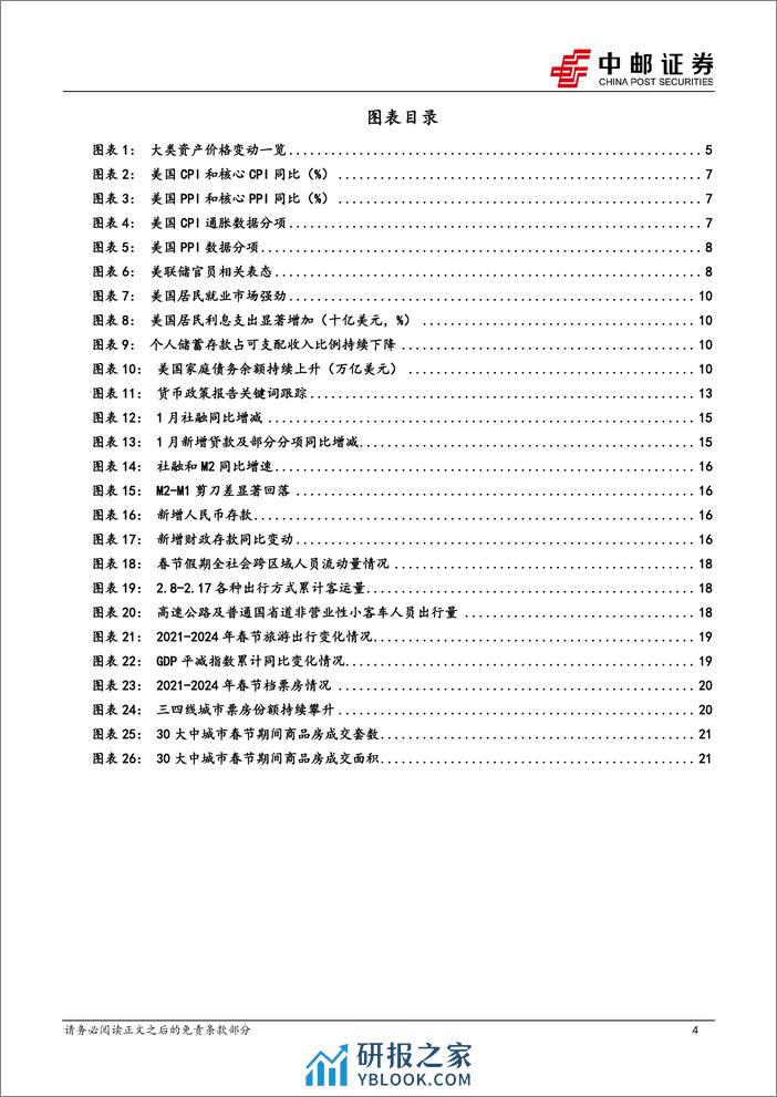 春节假期国内外宏观信息一览-20240219-中邮证券-23页 - 第4页预览图