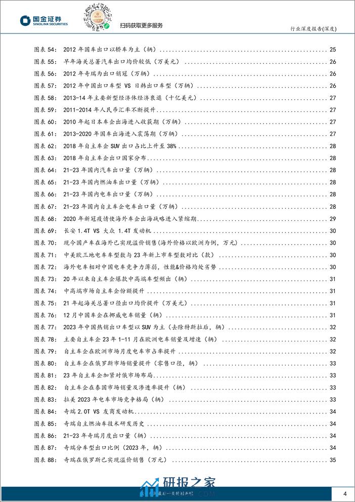 国金证券：汽车出口专题报告（一）-汽车出海的三阶段-资本、产品和产能出海 - 第4页预览图