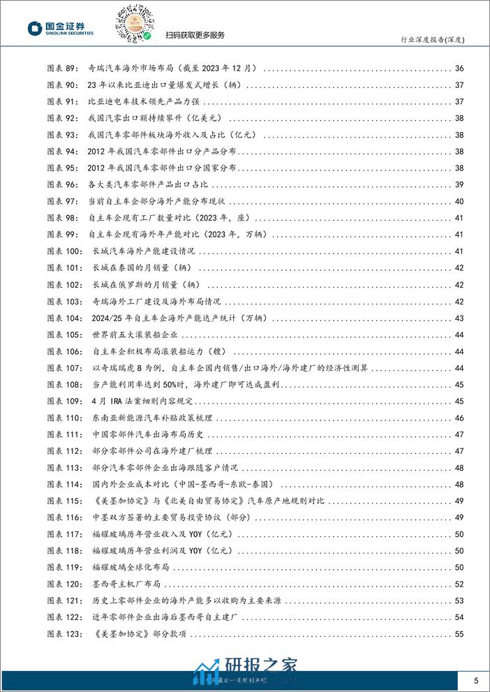 国金证券：汽车出口专题报告（一）-汽车出海的三阶段-资本、产品和产能出海 - 第5页预览图